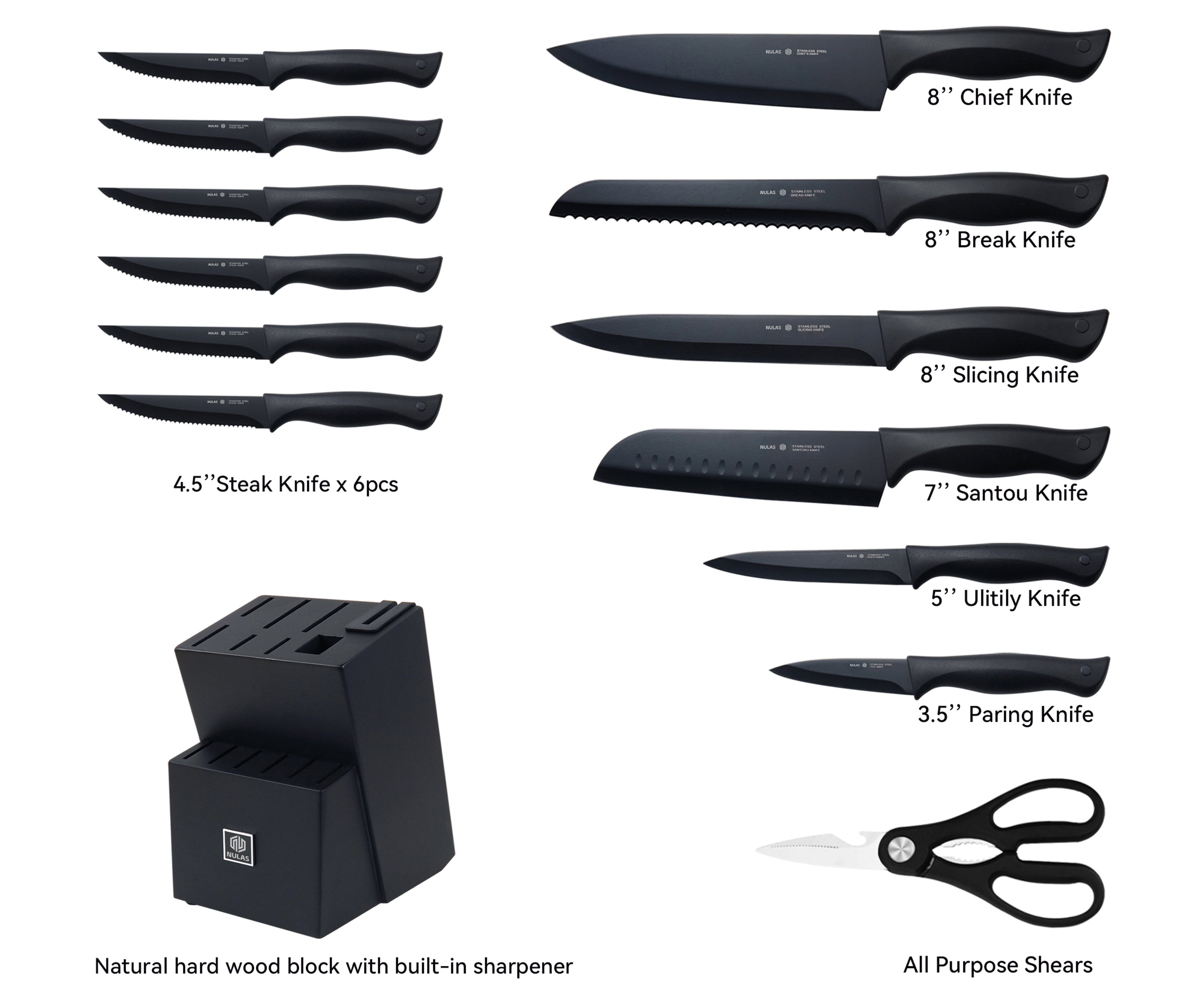 NULAS 15 Pcs Kitchen Knife Set with Block Self Sharpening, Dishwasher Safe, Anti-slip Handle, Black